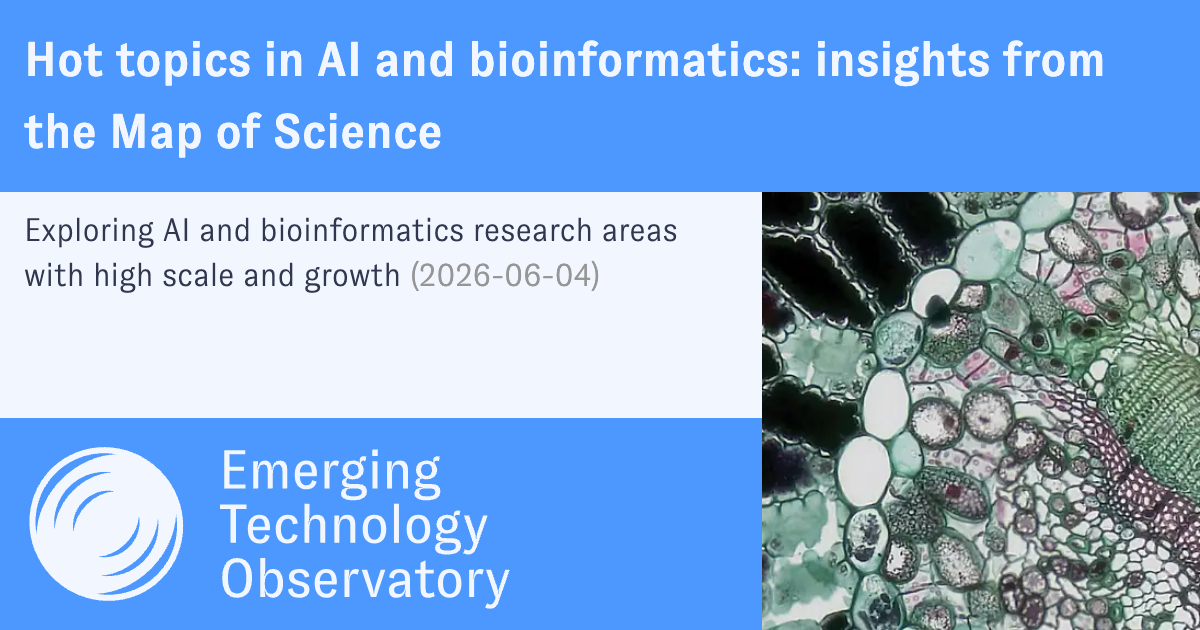 Hot topics in AI and bioinformatics: insights from the Map of Science ...