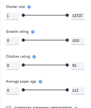 Screenshots: Applying filters for cluster size, growth rating, article age, and citation rating