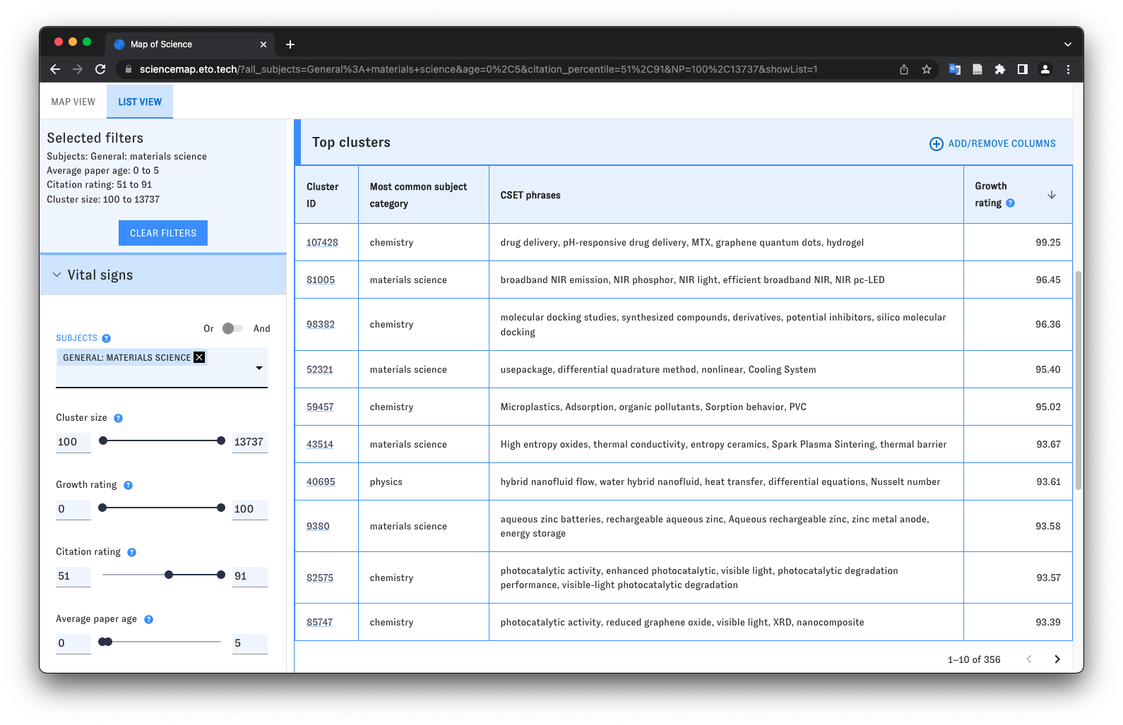 Screenshot: Map list view showing results of a query with multiple filters