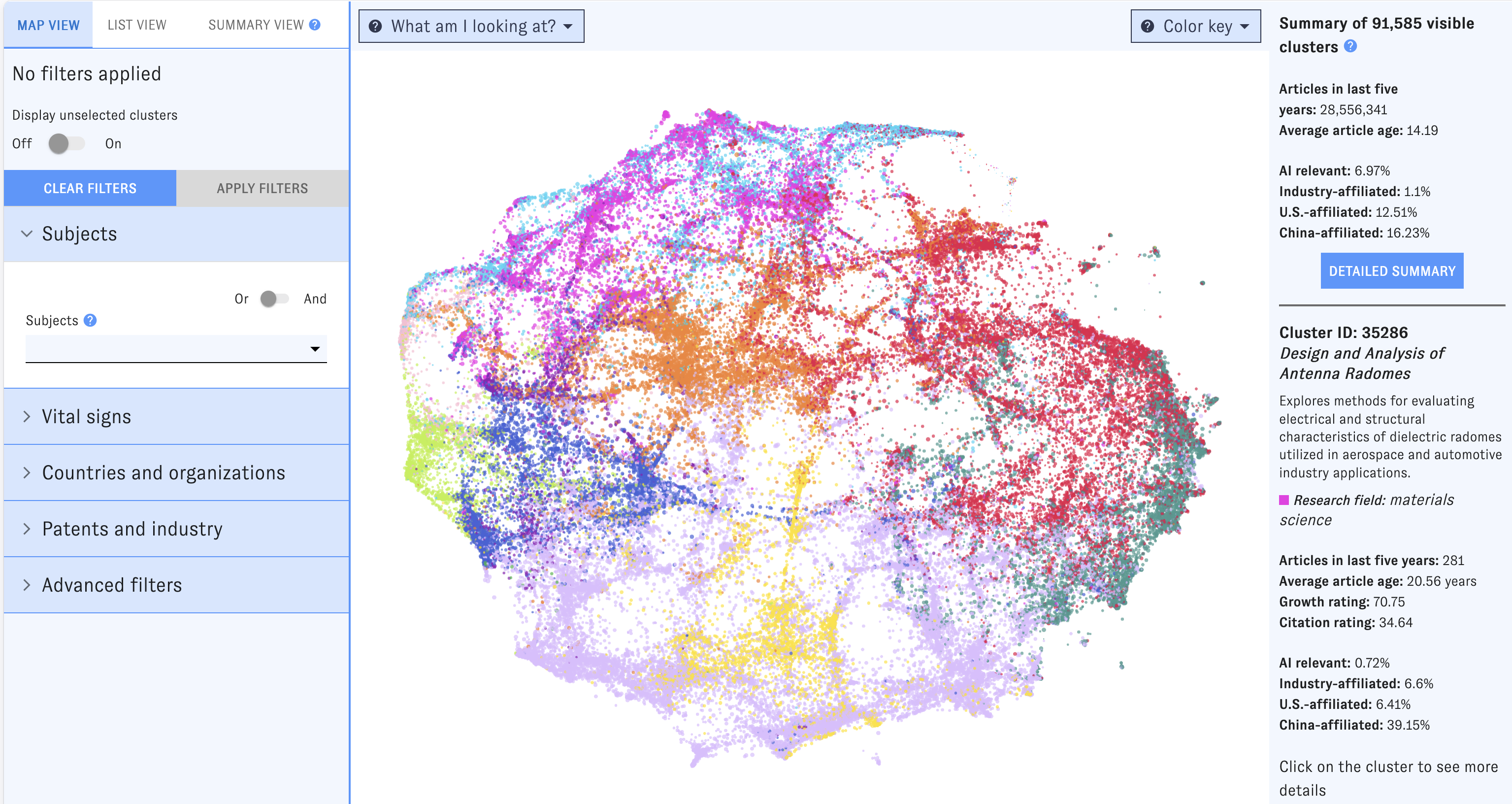 A still image of the Map of Science main (Map) view.