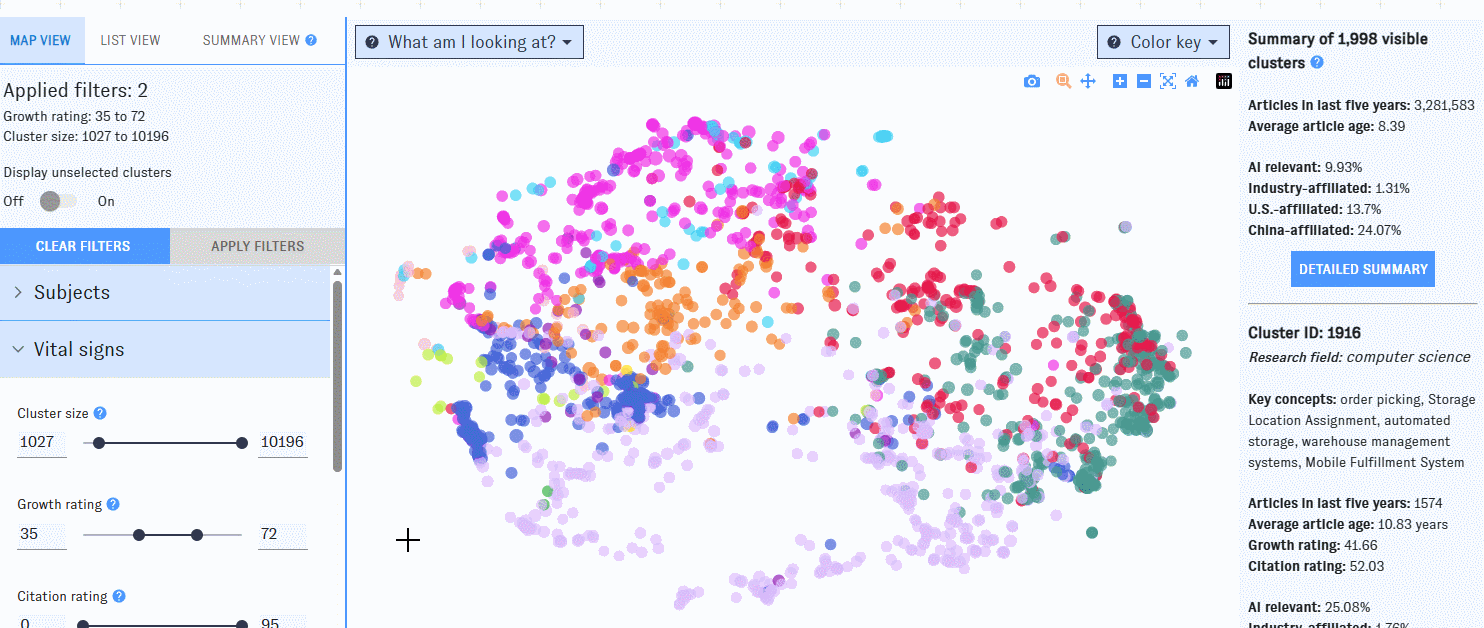 Animation: scrolling through a cluster's detail view