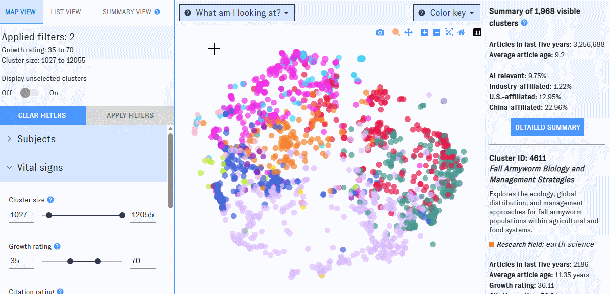 Animation: scrolling through a cluster's detail view