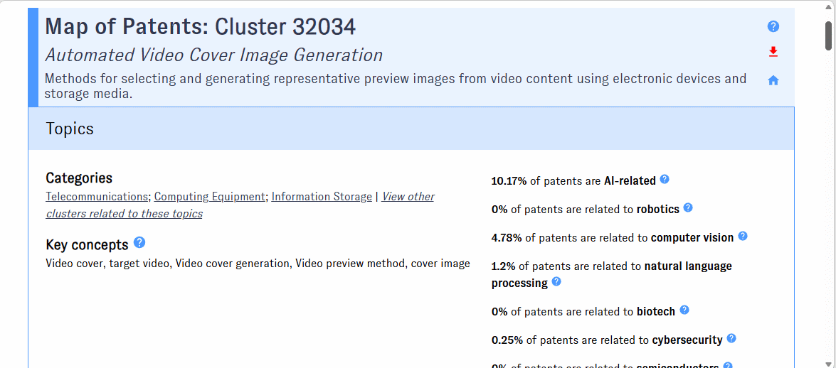 Animation: scrolling through a cluster's detail view