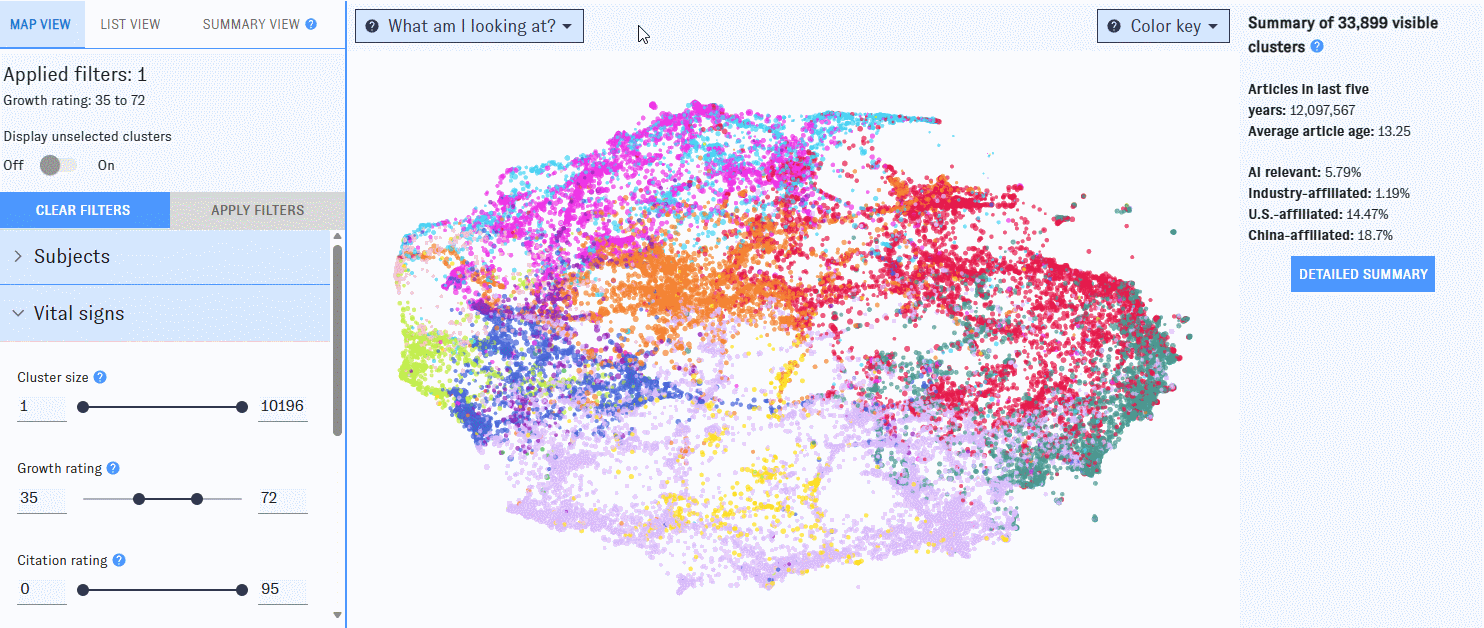 Animation: navigating through summary view