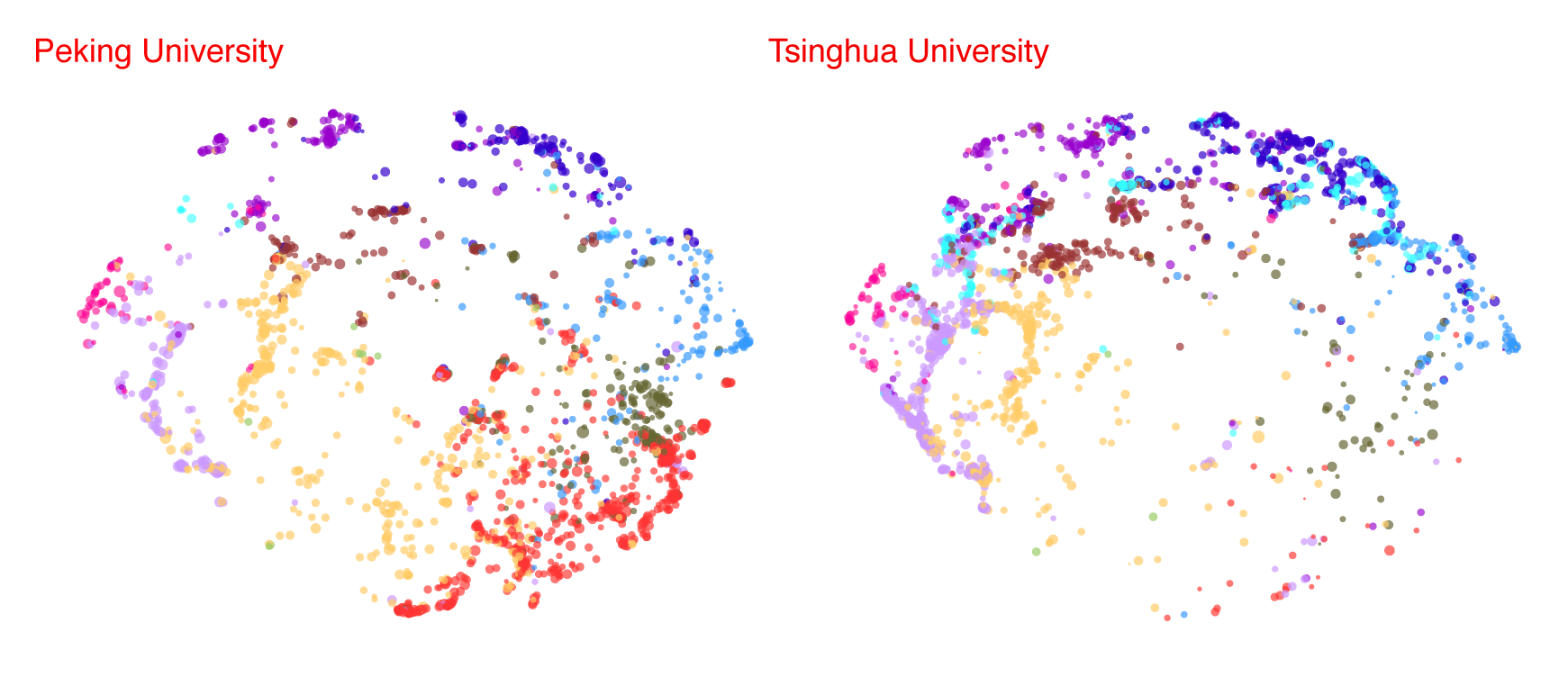 Two screen captures of the Map of Science side by side. They display different distributions of colorful dots in space. The map corresponding to Peking University is on the left, and the map corresponding to Tsinghua University is on the right.