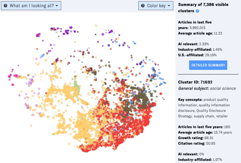An animated screenshot of the Map of Science interface. The user zooms in on a region of the map, showing two groups of clusters, and hovers over several clusters to show details about them.