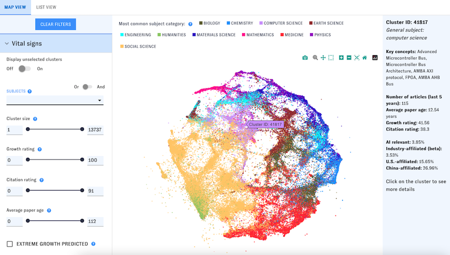 The default Map of Science view, showing the cluster visualization (center), filters (left), and details for the cluster in focus (right).