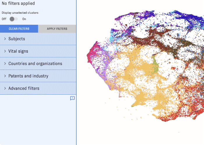 An animated screenshot of the Map of Science interface. The user selects ‘KU Leuven’ from the ‘Author organizations’ filter dropdown, and a set of colorful dots appears.