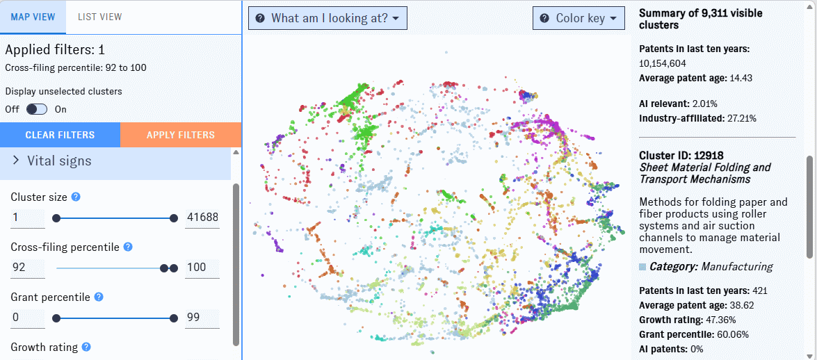 The Map of Patents default view with a cluster in focus.