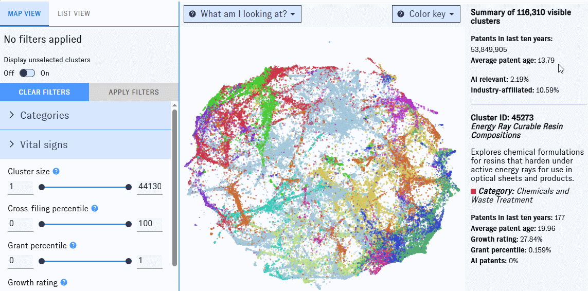 Animation: demonstrating the zoom function and graph controls