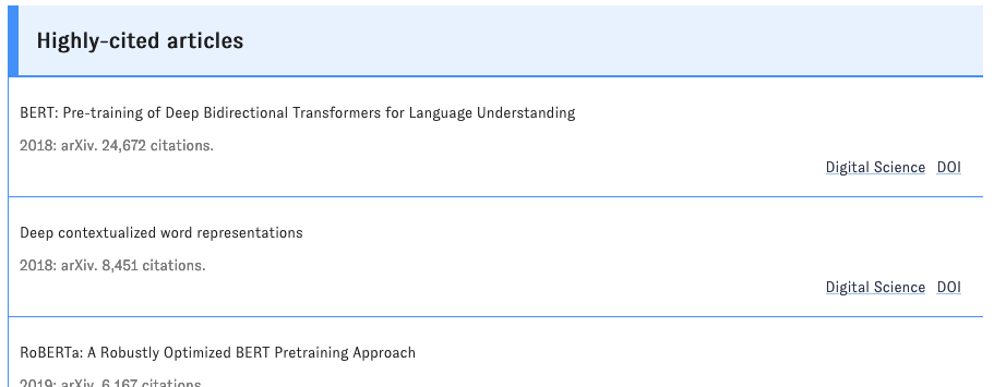 A snippet of the "Highly-cited articles" table. An academic article about the BERT model is listed first.