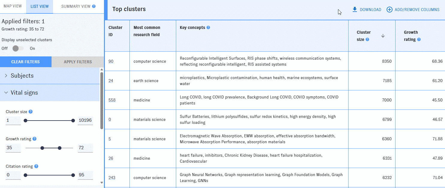 Animation: adding columns to the list view