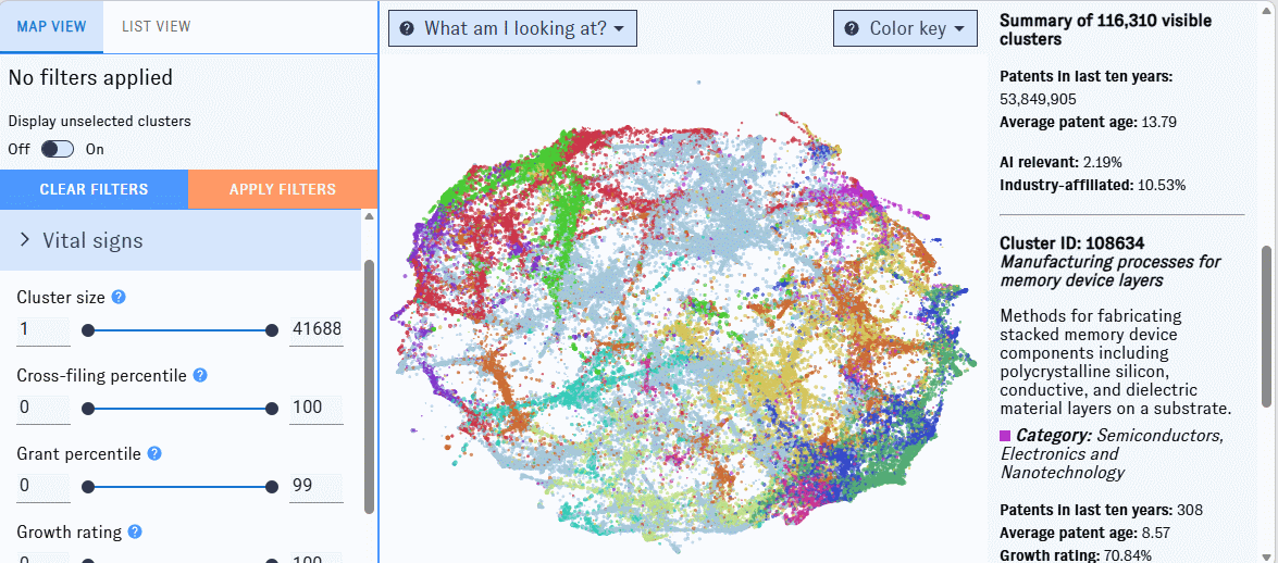 An animated screenshot from the Map of Patents. The user filters the map for fast-growing clusters related to semiconductors, electronics, and nanotechnology.